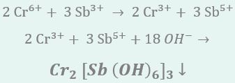 Formula Antimony trioxide