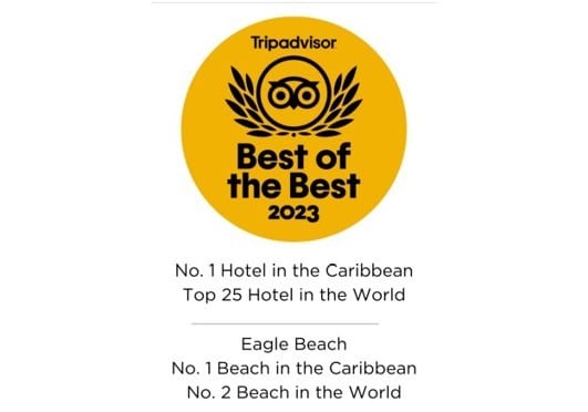 Top 25 Hotels of the World on Tripadvisor